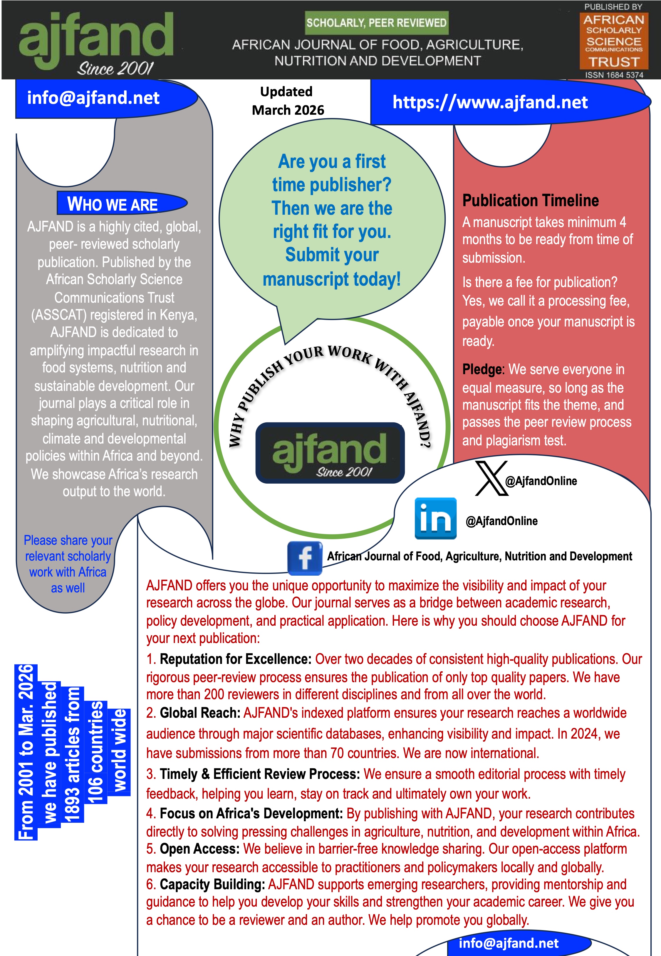 Why publish with AJFAND